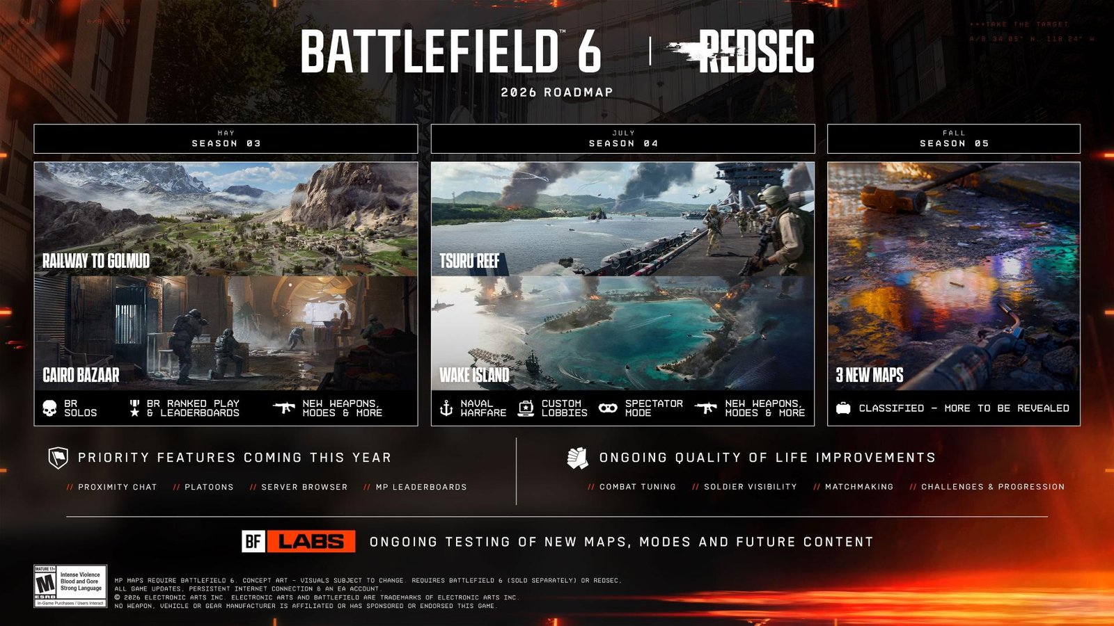 Battlefield 6 Roadmap 2026 Image